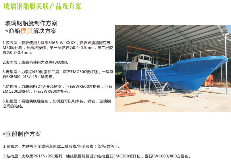 玻璃鋼船艇關聯(lián)產(chǎn)品及方案