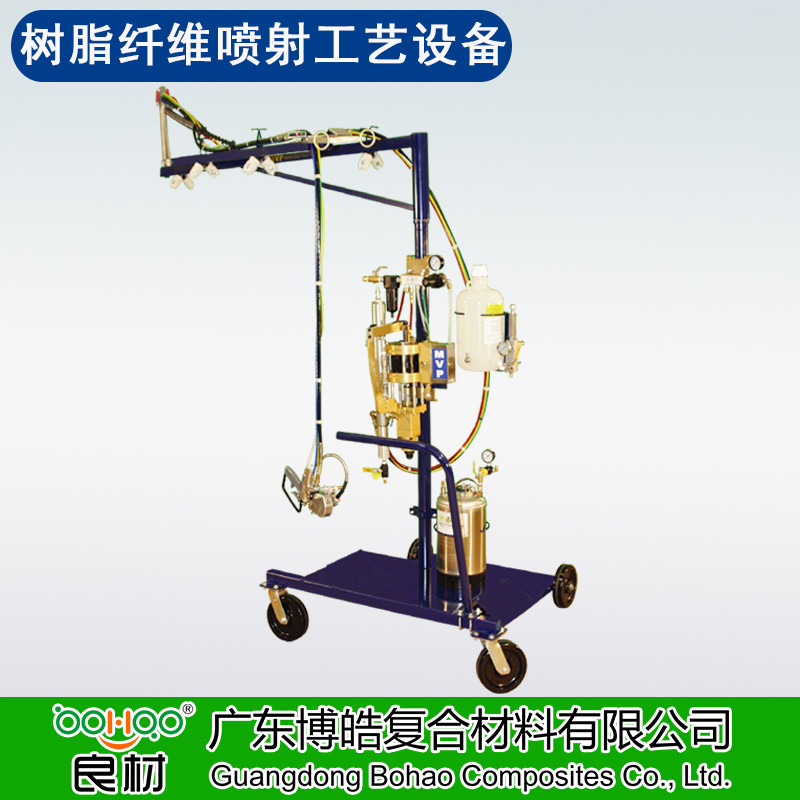 廣東博皓 玻璃鋼噴涂工藝設備 樹脂纖維噴射機 FRP玻璃鋼復合材料噴膠機 內(nèi)/外混合噴槍及噴射設備系統(tǒng)配件