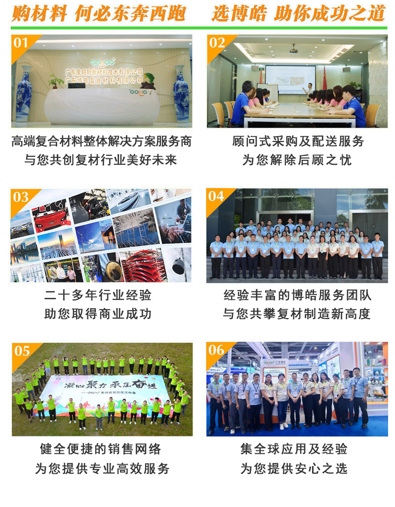 購復合材料，何必東奔西跑，選擇廣東博皓，助你成功之道