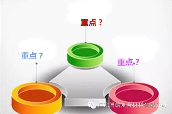 【博皓課堂】團(tuán)隊(duì)拖延癥,腫么辦?-2